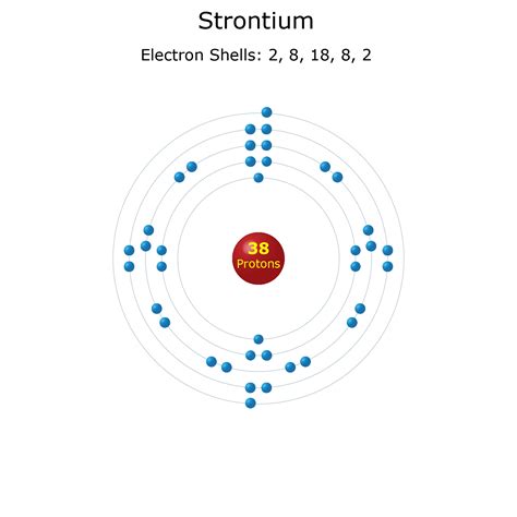 Electron Shell Diagrams of the 118 Elements