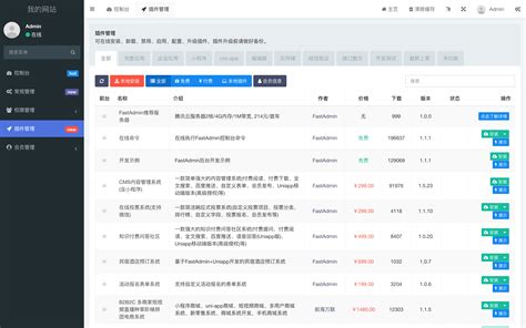 Image result for Fast API Admin Panel