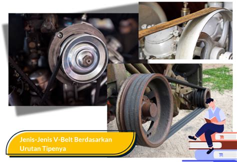 Image result for Spring Deflection Testing Examples
