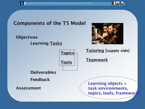 Image result for Learning Task Design