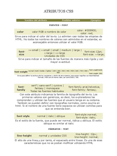 Image result for Atributos CSS