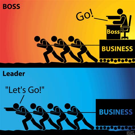 Boss Vs Leader