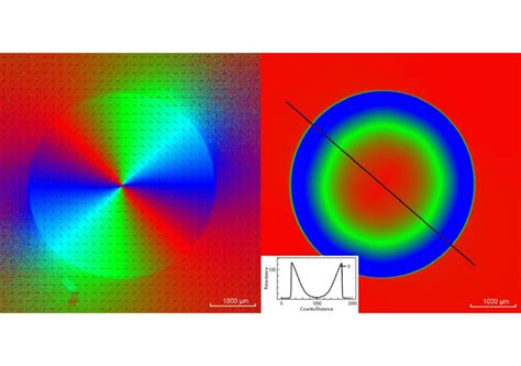 Laser Science Services - Bringing Tomorrow's Technology Today