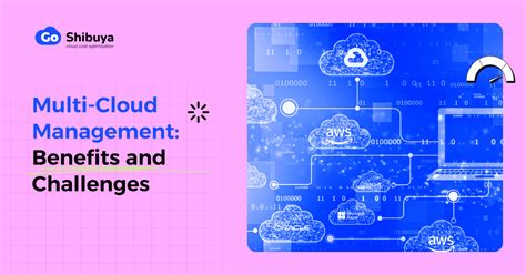 Image result for Multi Cloud Management