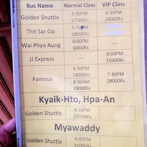 GYPSY INN (Nyaungshwe) - Hostel Reviews, Photos, Rate Comparison ...