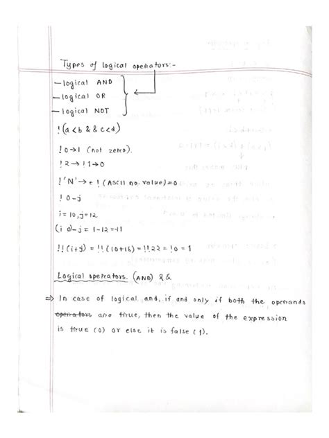 Class 12 Computer Science Notes C Programing 的图像结果