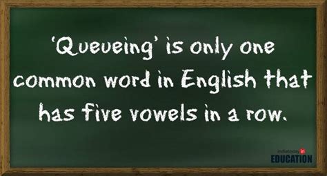 10 Grammar and language trivia you probably did not know - India Today