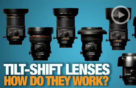 Demystifying Tilt-Shift Lenses | How They Work