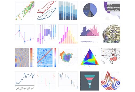 Image result for Plotly in Virtualization Tools