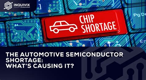 Semiconductor Shortage 2021 的图像结果