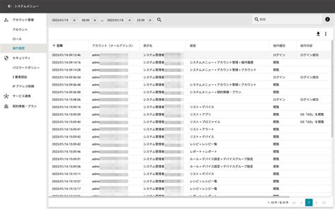 Image result for Using Visual Basic in Excel