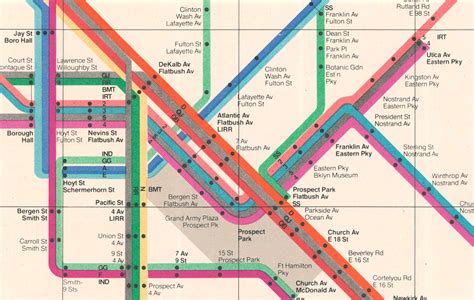 Subway Map 的图像结果