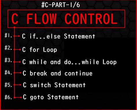 Image result for C Cursed Flow Control