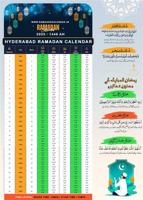 Download Ramadan Calendar 2026