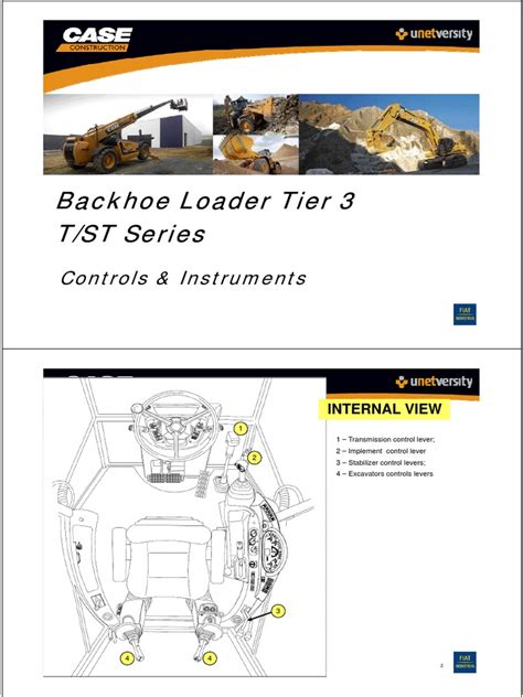 Image result for Backhoe Case Controlls