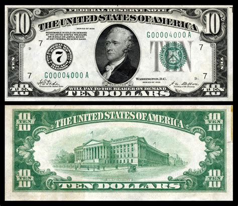Ten facts about Alexander Hamilton on the $10 bill - The Bowery Boys ...