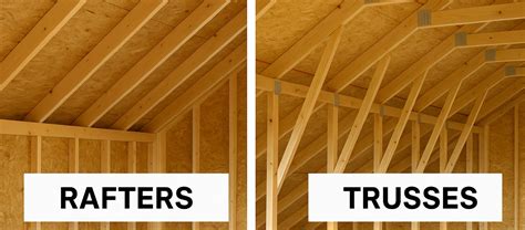 Rafters Vs Trusses: Which Roof Framing System Is Better?
