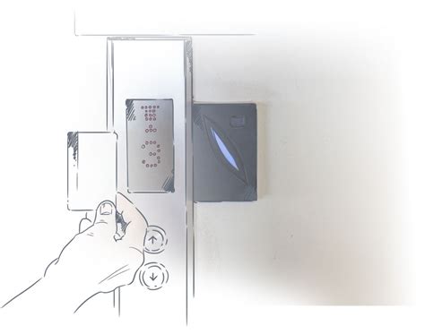 Image result for Wireless Locks Access Control