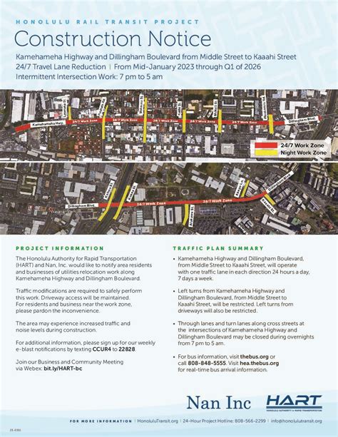 CCUR IV Business & Community Meetings - Nan, Inc. A trusted name in the ...