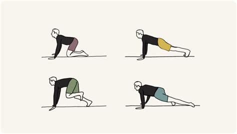 Stack Take Off Training Tutorials 的图像结果