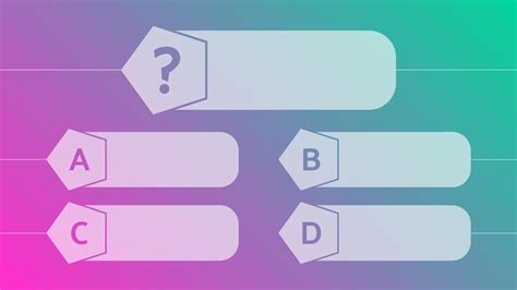 Image result for Multiple Choice Format