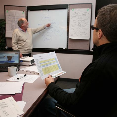 Image result for Developing a Plan