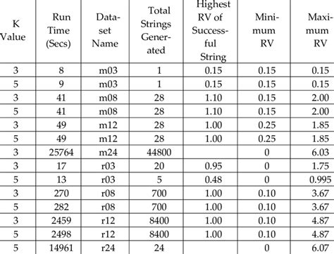 Global Optimization Algorithm Type 的图像结果