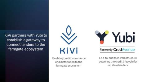 Rezultat imagine pentru Tech with Tim Kivi Tutorials