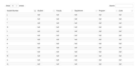 Image result for jQuery.ajax JSP Spring MVC Display Table Data