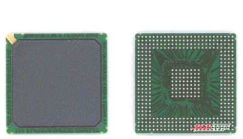 Image result for BGA Profile