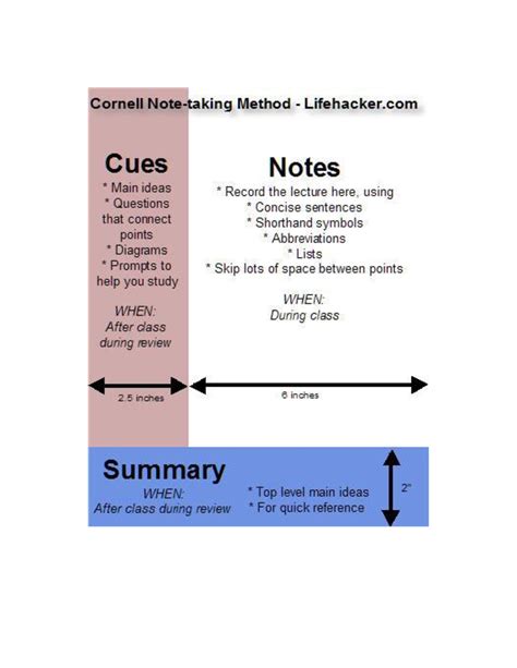 Image result for Note Taking Tips