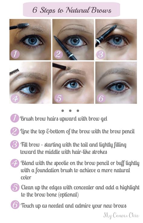 Image result for How to Draw Eyebrows Properly