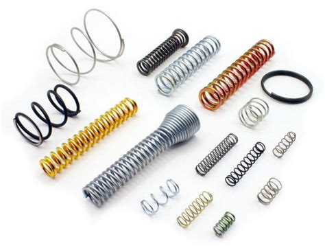 What Is the Manufacturing Process of Spring 的图像结果