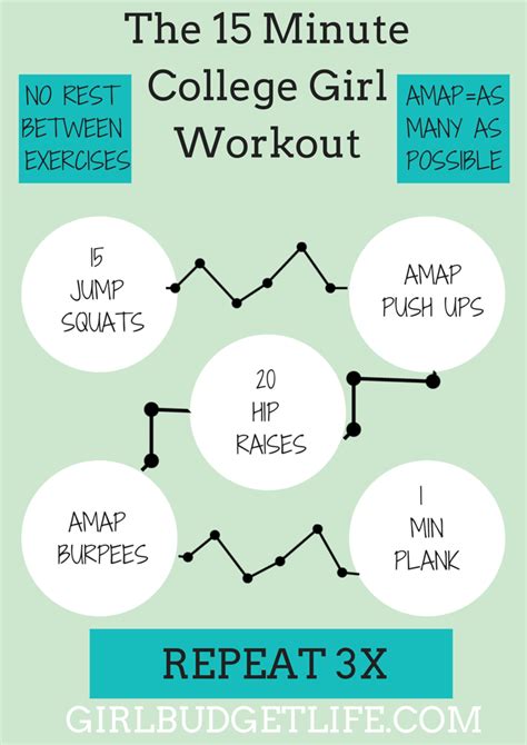 Exercise Students 的图像结果