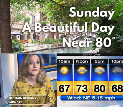 KSAT 12 Weather 的图像结果