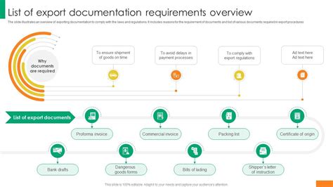 Export Documents Tutorial 的图像结果