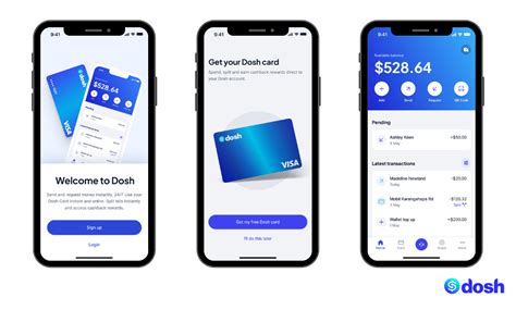 Image result for DOSH