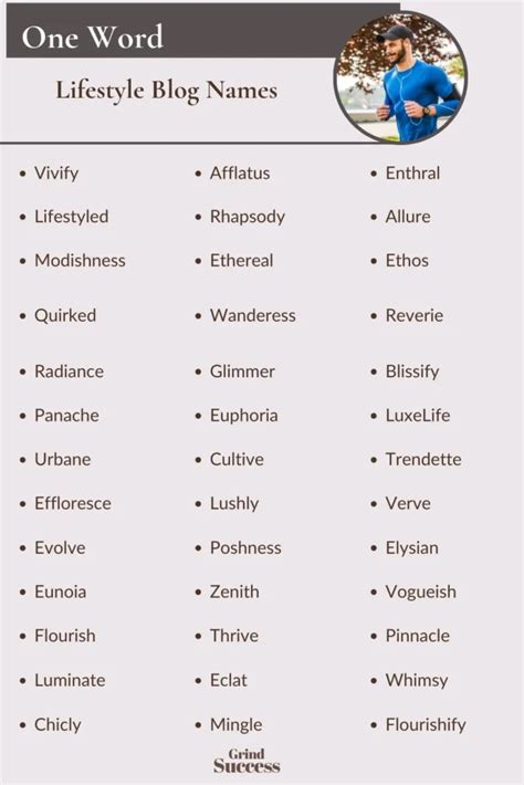 Blog Names 的图像结果