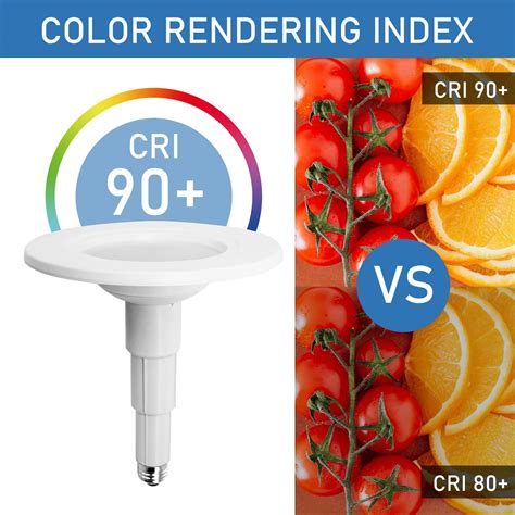 Jolux 4-Pack Retrofit LED Recessed Lighting 5/6 India | Ubuy