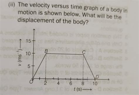 (ii) The velocity versus time graph of a body in motion is shown below. W..