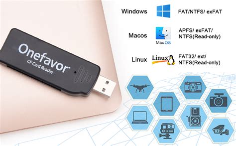 Image result for Compact Flash Memory Card Reader