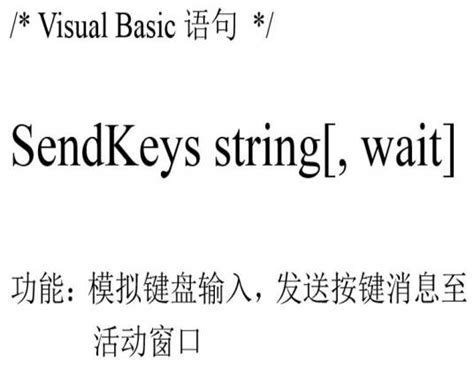 Application.SendKeys Num Lock 的图像结果