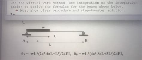 Image result for Virtual Work Integration Table