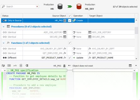 Image result for Oracle Schema Table