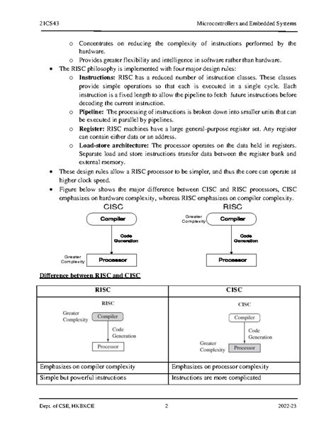 MCES RISC and ARM Design Philosophy Exam Notes for Modules 1 & 2 - Studocu