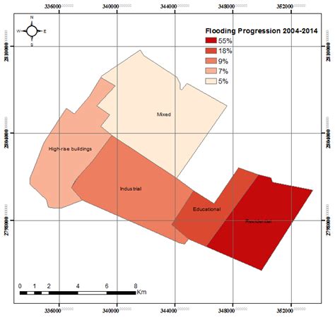 Effects of Land Cover Change on Urban Floods and Rainwater Harvesting ...