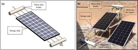 Solar Energy Storage 的图像结果