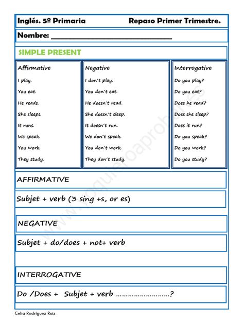 Image result for Nota Present Simple Form 1