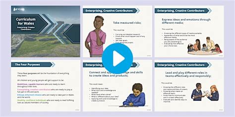 The Four Purposes: Enterprising, Creative Contributors