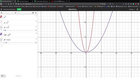 Compression vs Stretch Graphing 的图像结果